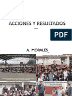 Acciones y Resultados de Andrés Morales (Gráfico)