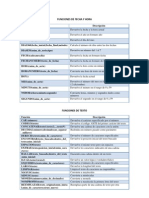 Funciones de Excel