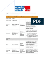 Programa MoodleMoot 2012