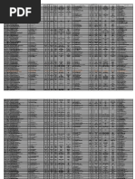 Contratações 2006.2009