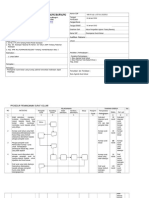 SOP Surat Keluar