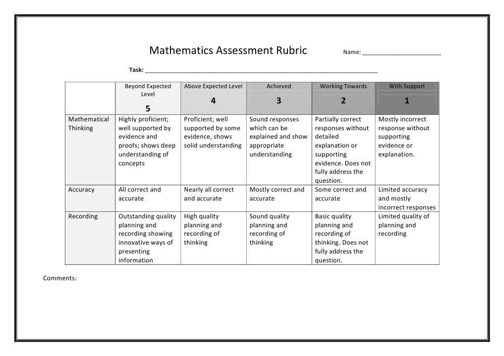 Mathematics Assessment Rubric | PDF | Career & Growth