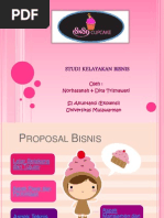 Koleksi Contoh Laporan Studi Kelayakan Bisnis Toko Kue Laporan Keuangan Skpd