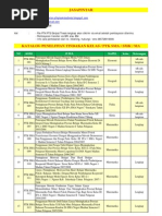 Download Penelitian Tindakan Kelas SMA MA SMK by jasapintar SN112426794 doc pdf