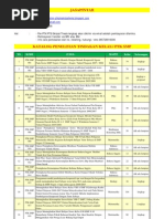 Download Penelitian Tindakan Kelas SMP MTs by jasapintar SN112426798 doc pdf