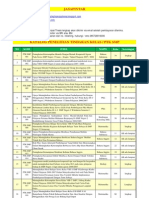 Download Penelitian Tindakan Kelas SMP MTs by jasapintar SN112426798 doc pdf