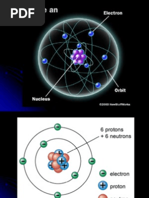 Atomic Models