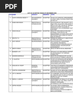 Download Nat Board by Chintan C Nishar SN112441134 doc pdf