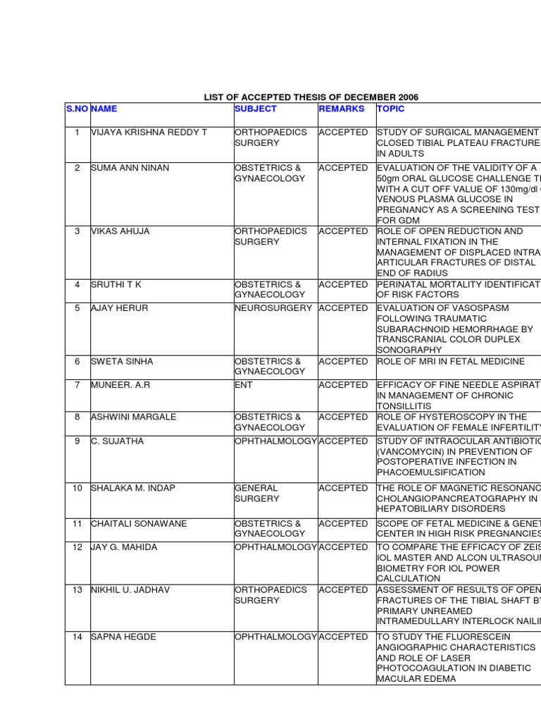 Anesthesia topics image