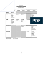 GR PSI 2007 Classification