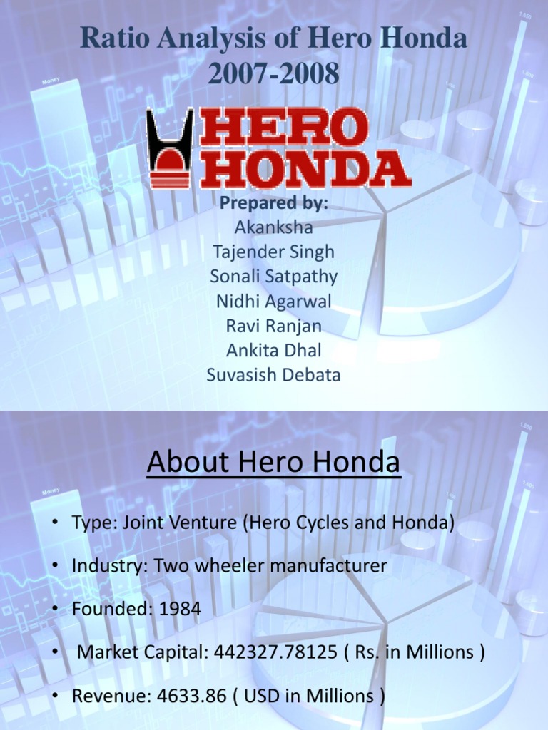 Ratio Analysis of Hero Honda 2007-2008: Prepared by | PDF | Revenue ...