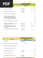 Download Akuntansi Pemerintahan Jurnal SKPD PPKD by Edy R Hidayat SN112457252 doc pdf