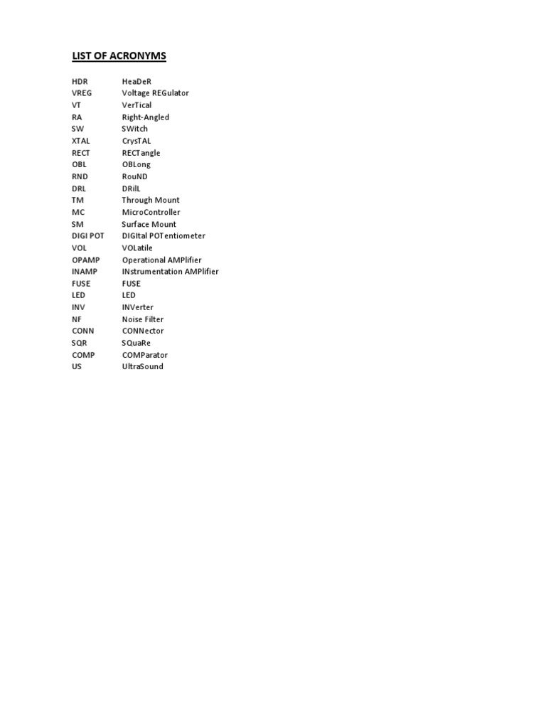 Acronyms PDF