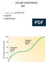 Hormona Del Crecimiento GH: - 191 Aa. - Vida Media de 6-20 Min. - 3 NG/ML - Especificidad