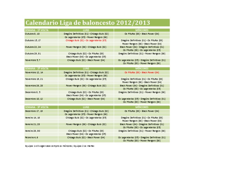 Suplemento Especial Extra Guia Liga 2012 2013 Sold Through