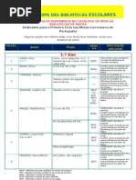 Lista Metas Aprendizagem Final