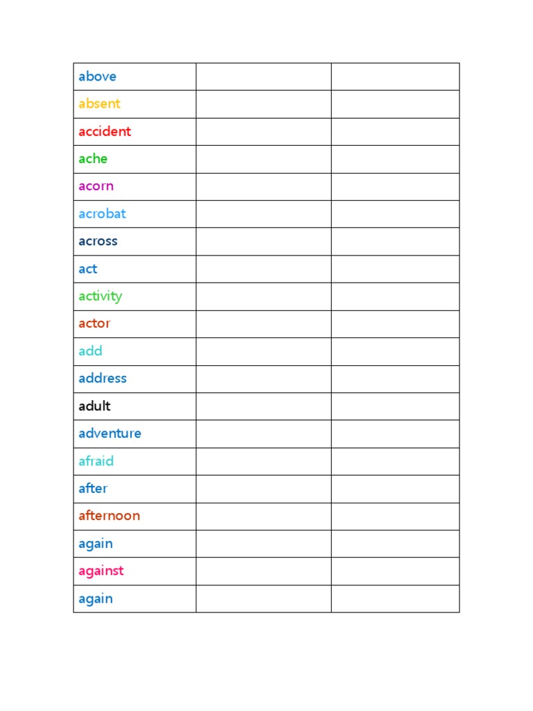 Dict Words | PDF