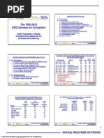 Download TAG2012 SWS Surveys on Corruption by Michael Joseph Ignacio SN112519137 doc pdf