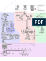 Kagetsu Tohya Flowchart PDF