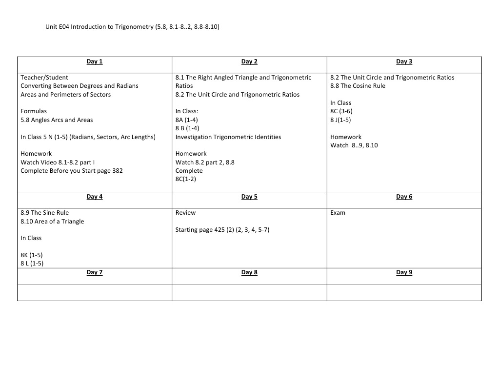 Trigonometry Unit E04 Overview | PDF | Teaching Methods & Materials ...