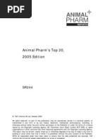 Animal Pharm Top20 - Reports