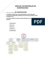 Trabajo de Los Materiales de Construccion