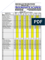 Grade - 5 A Second Grading Period