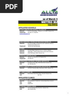 Download AIM Global Schools and Clinics Tie-Ups by Resty Rejano Rosales SN112535454 doc pdf