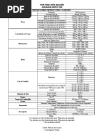 Chevrolet Corsa 1.4 - Especificaciones para los modelos colombianos desde 1998 hasta 2007