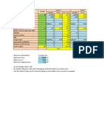 Cars Evaluation Sheet