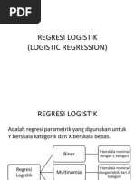 Download REGRESI LOGISTIK by Farisca Susiani SN112552968 doc pdf
