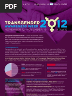 Download Transgender Awareness Week Poster by Fenway Health SN112568126 doc pdf