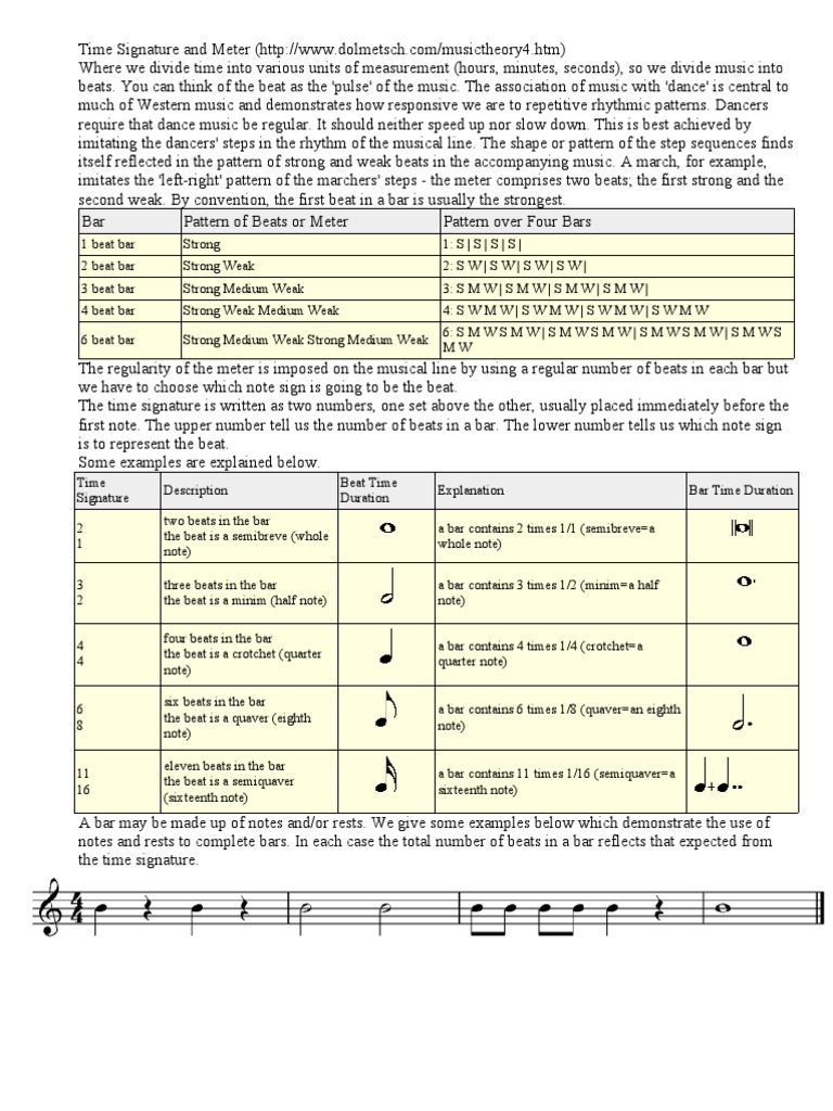 Time Signature and Meter1 | PDF | Dances | Rhythm