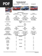 Download Comparativo Mltiple Daewoo Lanos Hyundai Accent y Kia Sephia II 1999 by Juan Daniel Corts SN112576686 doc pdf