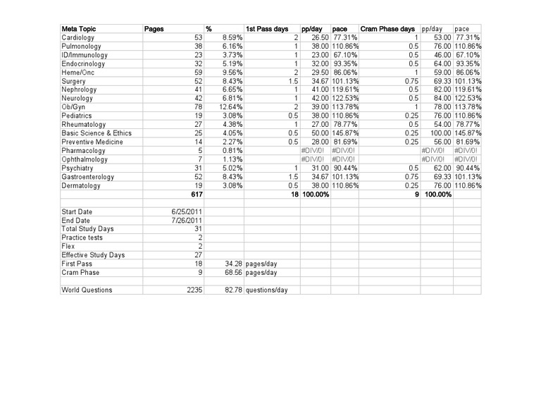 step-2-study-plan-rationale-pdf