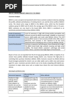 Download Internal and External Environment Analysis for BMWi and Electric Vehicles by Atiqah Ismail SN112631045 doc pdf