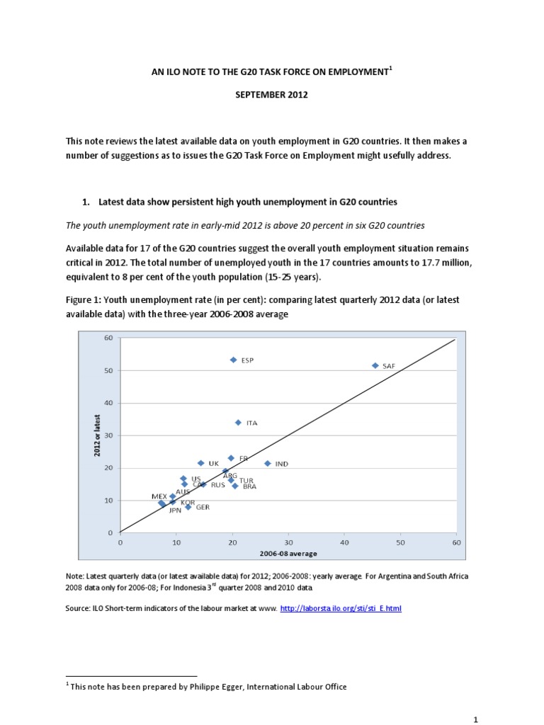 ILO G20 Task Force On Employment Meeting | PDF | Unemployment | Social ...