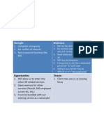 Swot Analysis