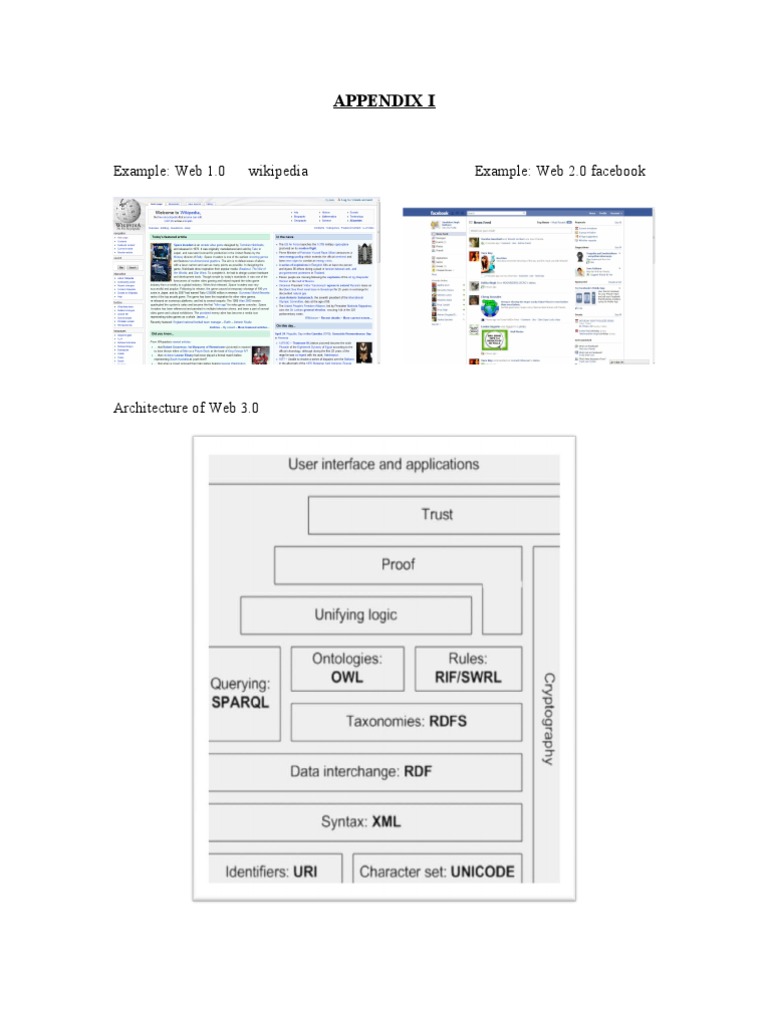 Overview of Web 3.0 and 3D Internet | PDF | Ajax (Programming ...