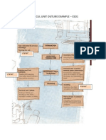 UNIT OUTLINE Template For Teachers Assignment