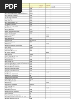 N7n AMECA List of VESC V 3 Brake Friction Material Edge Codes