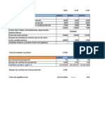 Calculo Punto Equilibrio Mezcla Productos