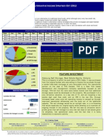 Alt Inc Fund Oct 2012 PDF