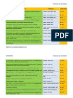 Novidades 2ª semana novembro