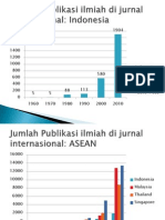 2010 Unpad 44 2010 300