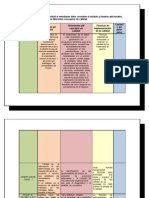 Trabajo Colaborativo 1 Gestion de Calidad