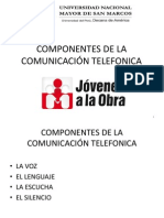 1.3 Componentes de La Comunicación Telefonica