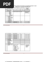 Download Definisi Operasional Unsur Dupak Pkm Akhli by Aries Riyanto SN112751650 doc pdf
