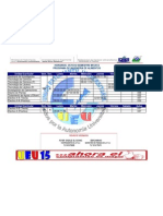 Horario Ing de Alimento (Octavo Semestre)