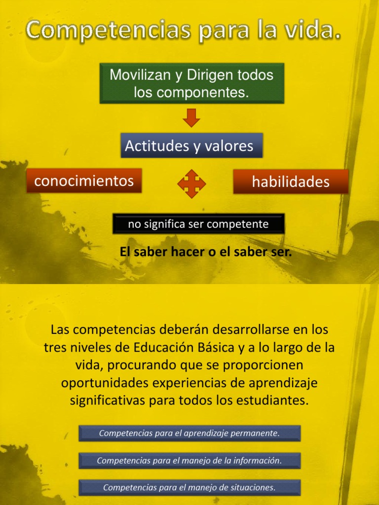 Español | PDF | Crecimiento personal y profesional | Artes del Lenguaje ...